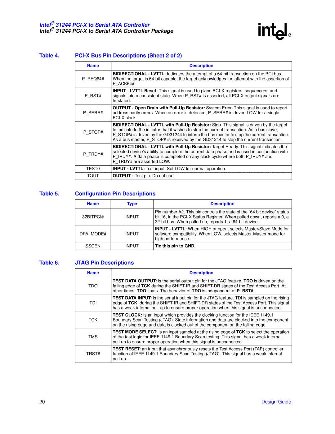 Intel 31244 PCI-X manual PCI-X Bus Pin Descriptions Sheet 2, Configuration Pin Descriptions, Jtag Pin Descriptions 