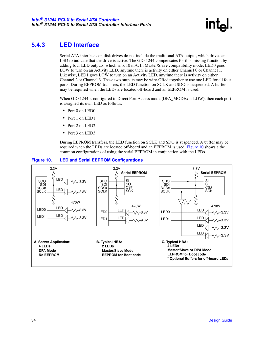 Intel 31244 PCI-X manual LED Interface, SDO LED SDI SCS# Sclk SCK, LED LED0 LED1 