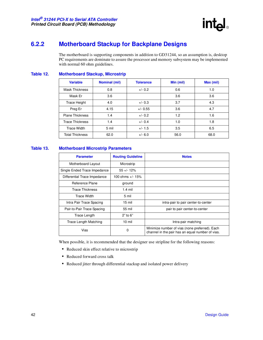 Intel 31244 PCI-X manual Motherboard Stackup for Backplane Designs, Motherboard Stackup, Microstrip 