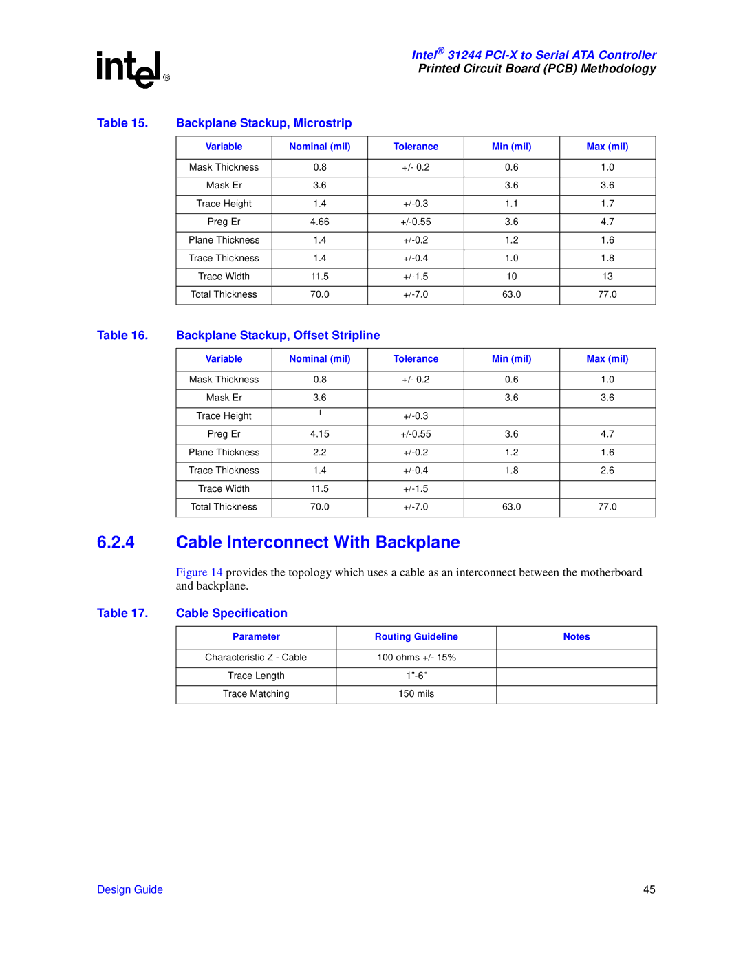 Intel 31244 PCI-X Cable Interconnect With Backplane, Backplane Stackup, Microstrip, Backplane Stackup, Offset Stripline 