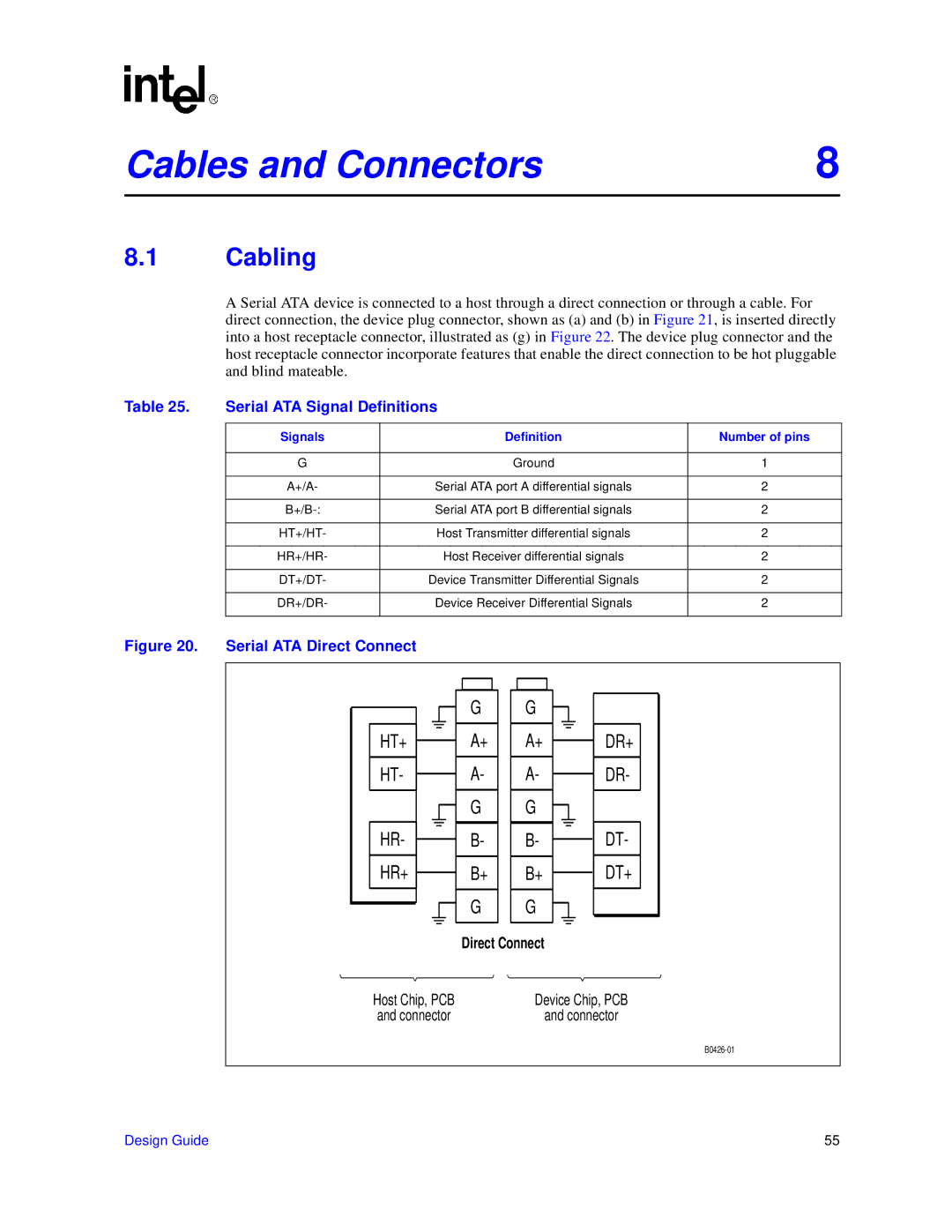 Intel 31244 PCI-X manual Cables and Connectors, Cabling, Serial ATA Signal Definitions, Serial ATA Direct Connect 