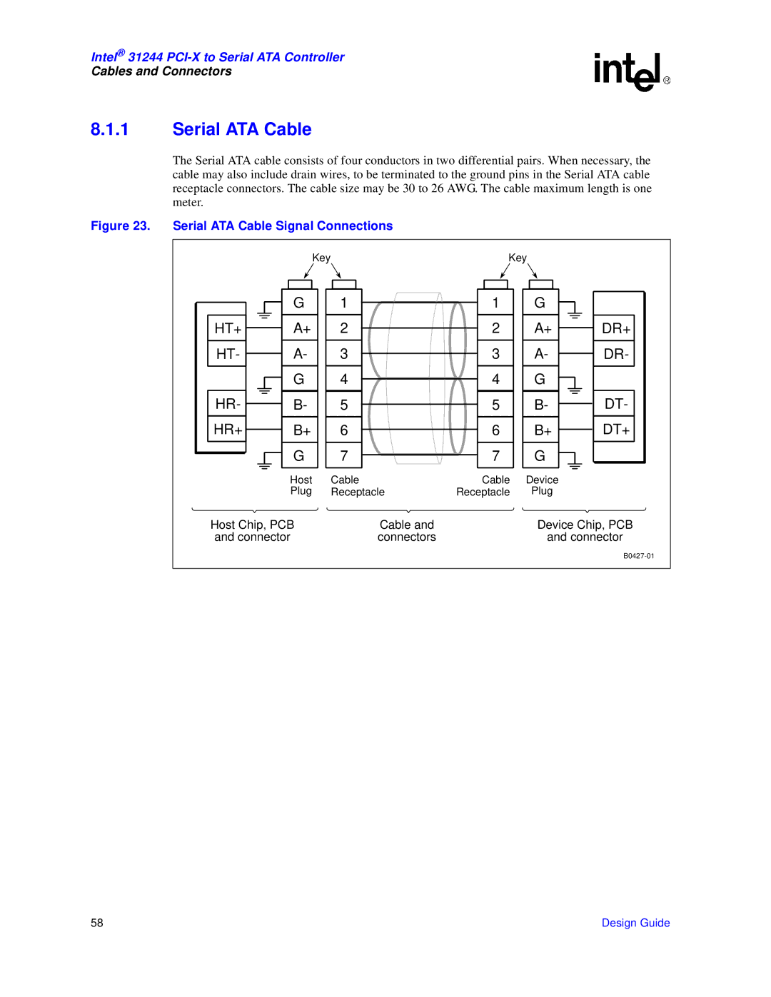 Intel 31244 PCI-X manual Serial ATA Cable Signal Connections 