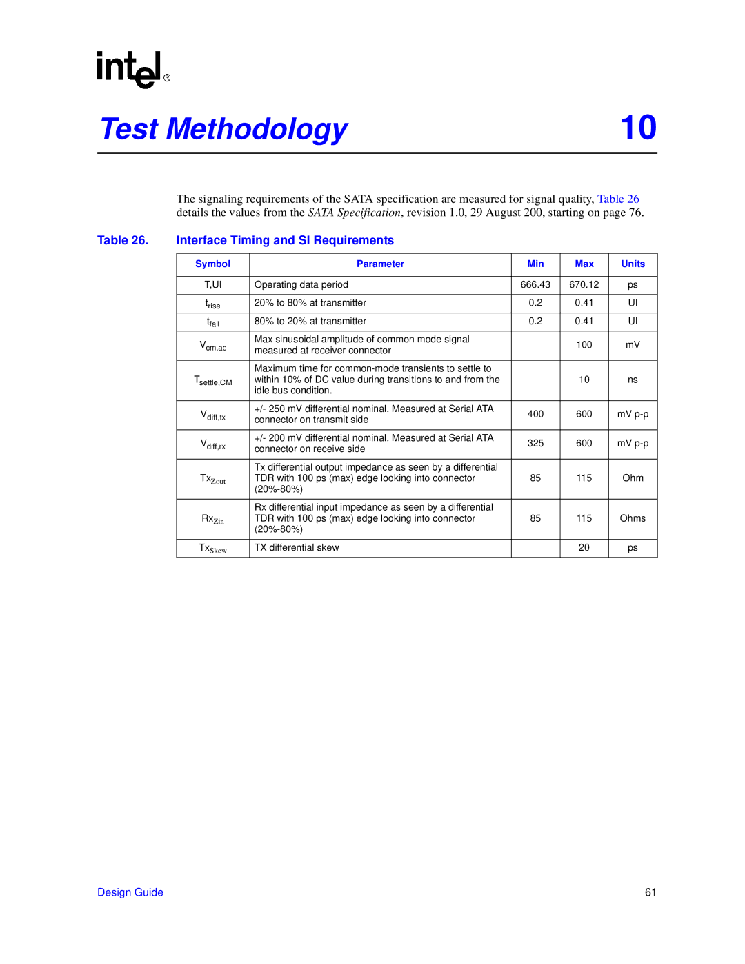 Intel 31244 PCI-X manual Test Methodology, Interface Timing and SI Requirements, Parameter Min Max 