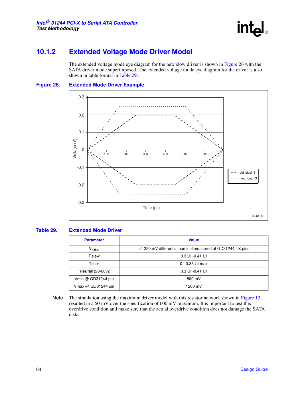 Intel 31244 PCI-X manual Extended Voltage Mode Driver Model, Extended Mode Driver 