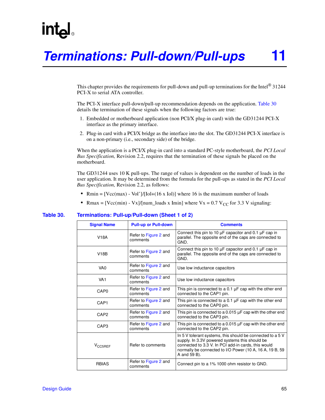 Intel 31244 PCI-X Terminations Pull-down/Pull-ups, Terminations Pull-up/Pull-down Sheet 1, Pull-up or Pull-down Comments 