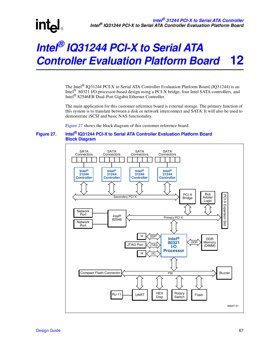 Intel 31244 PCI-X manual Shows the block diagram of this customer reference board 