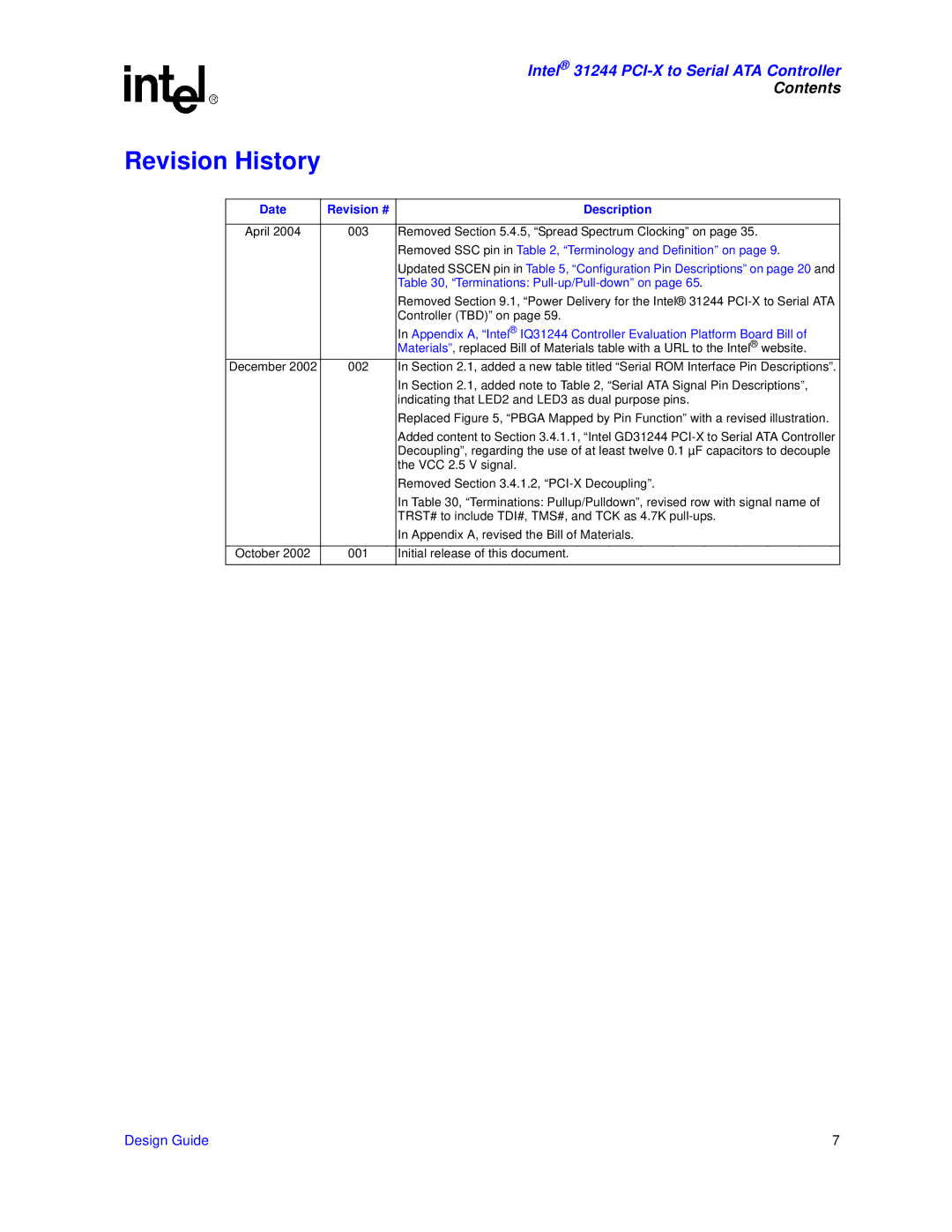 Intel 31244 PCI-X manual Revision History, Date Revision # Description 