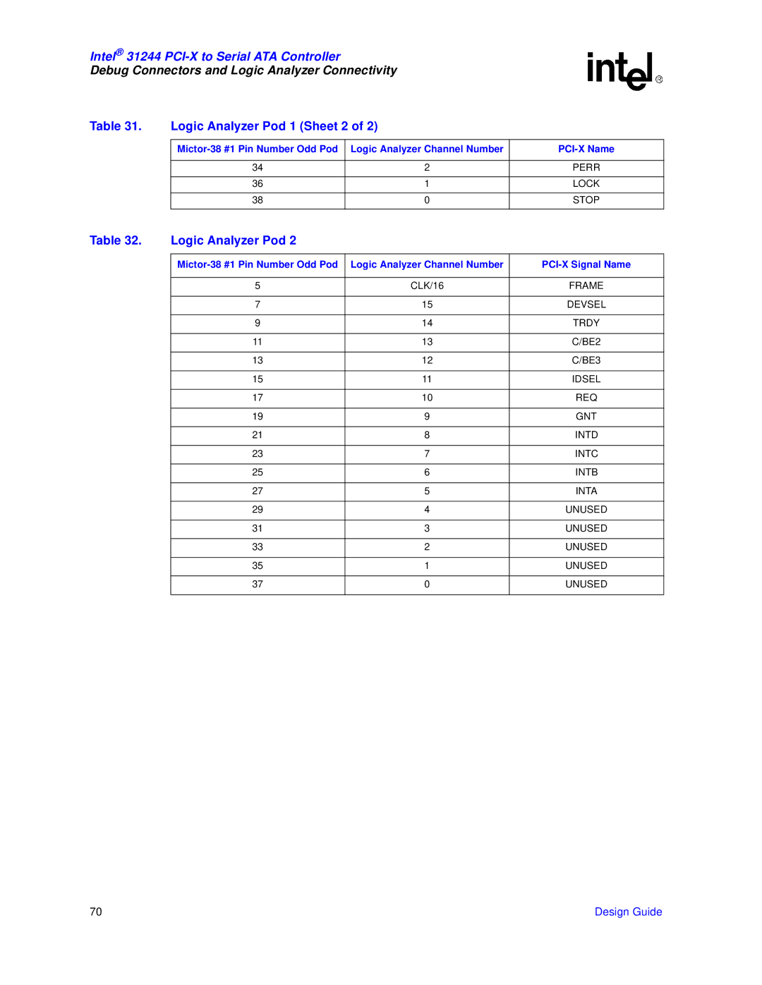 Intel 31244 PCI-X manual Logic Analyzer Pod 1 Sheet 2 