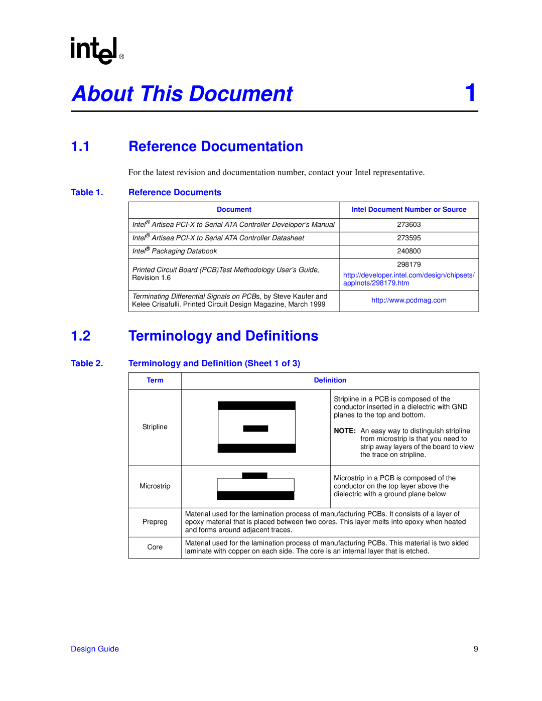 Intel 31244 PCI-X manual About This Document, Reference Documentation, Terminology and Definitions, Reference Documents 