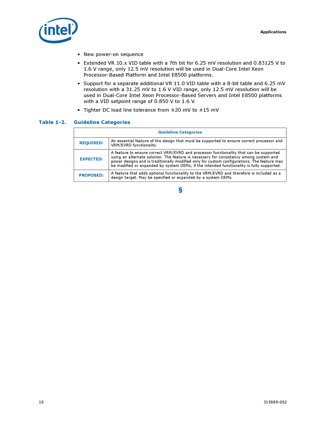 Intel 315889-002 manual Guideline Categories 