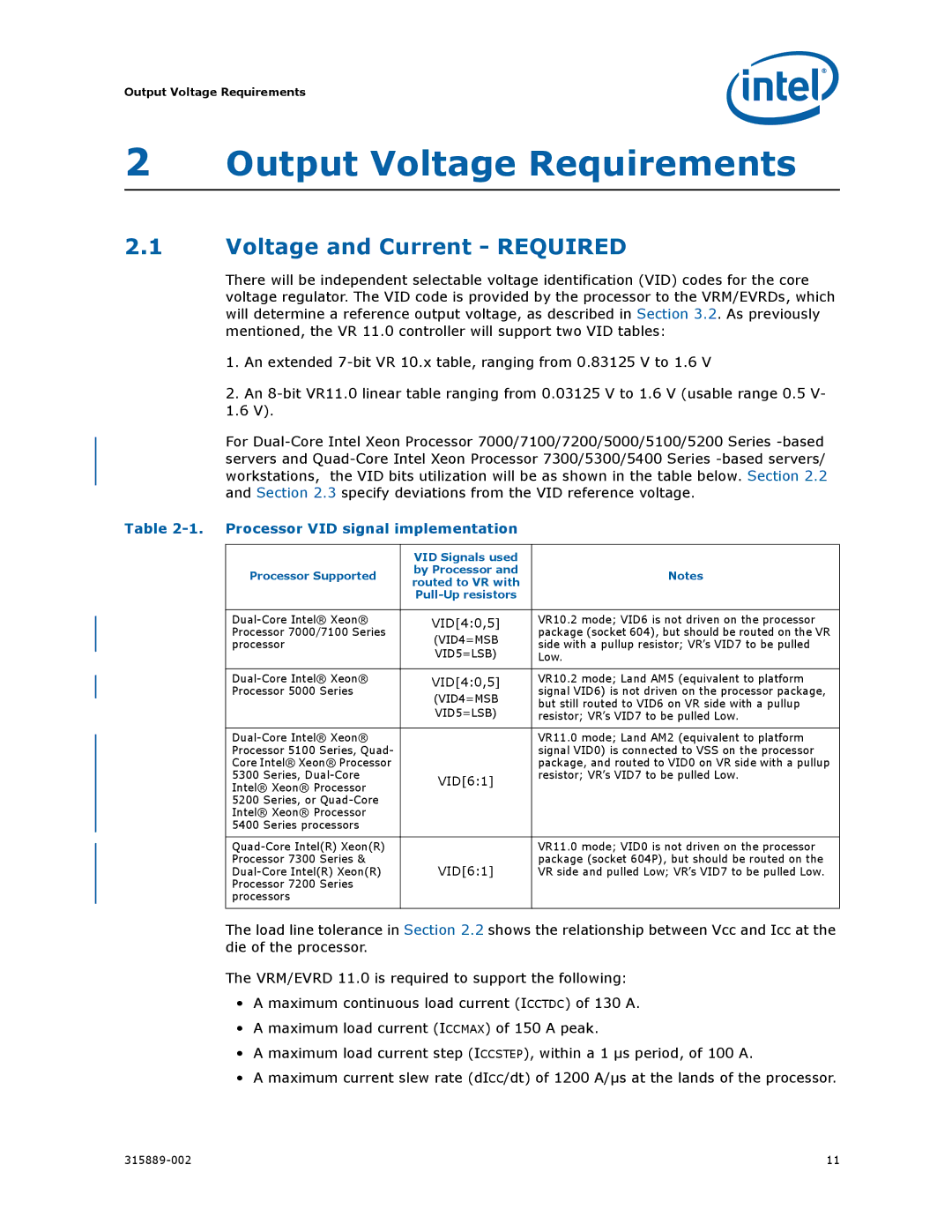 Intel 315889-002 manual Output Voltage Requirements, Voltage and Current Required, Processor VID signal implementation 