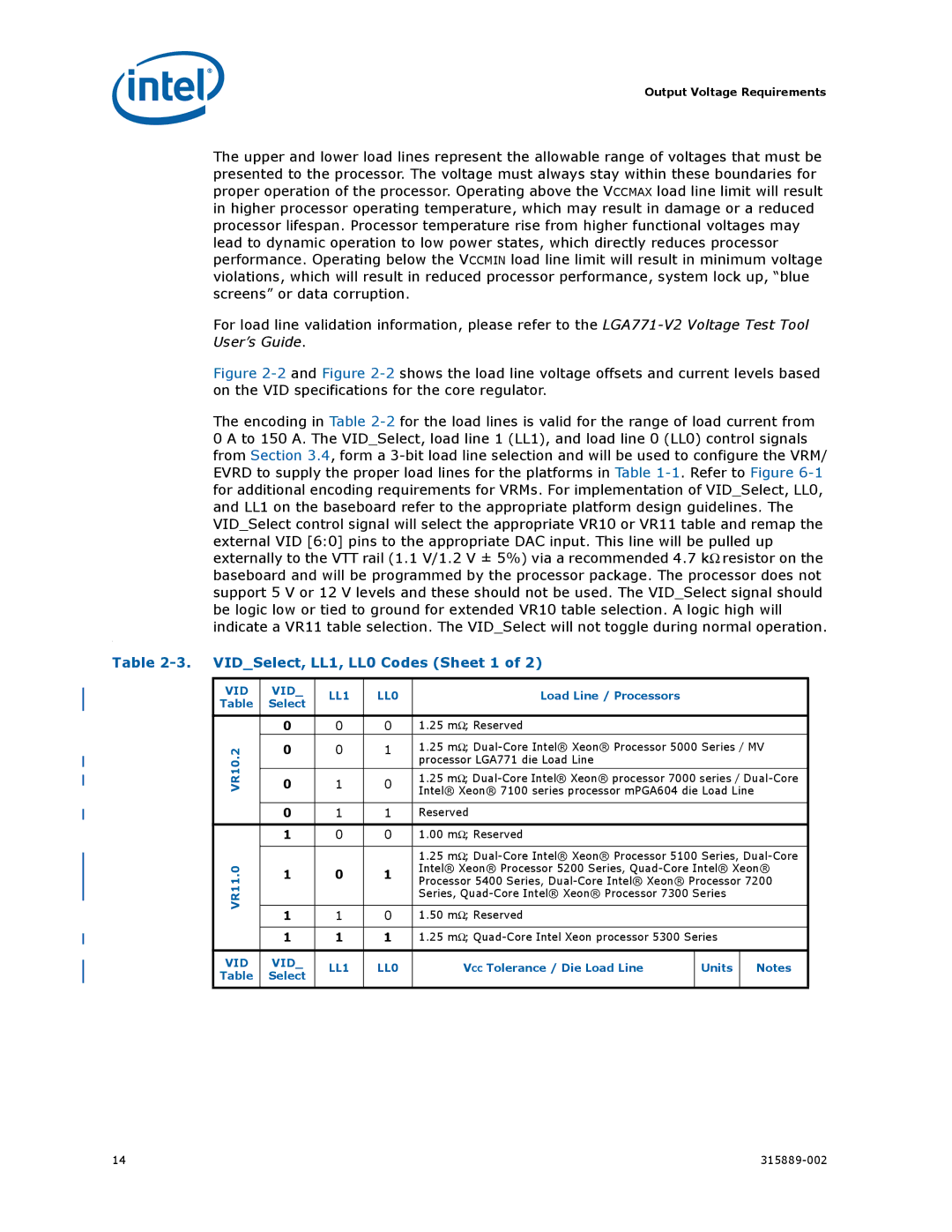 Intel 315889-002 manual VIDSelect, LL1, LL0 Codes Sheet 1, Load Line / Processors Select 