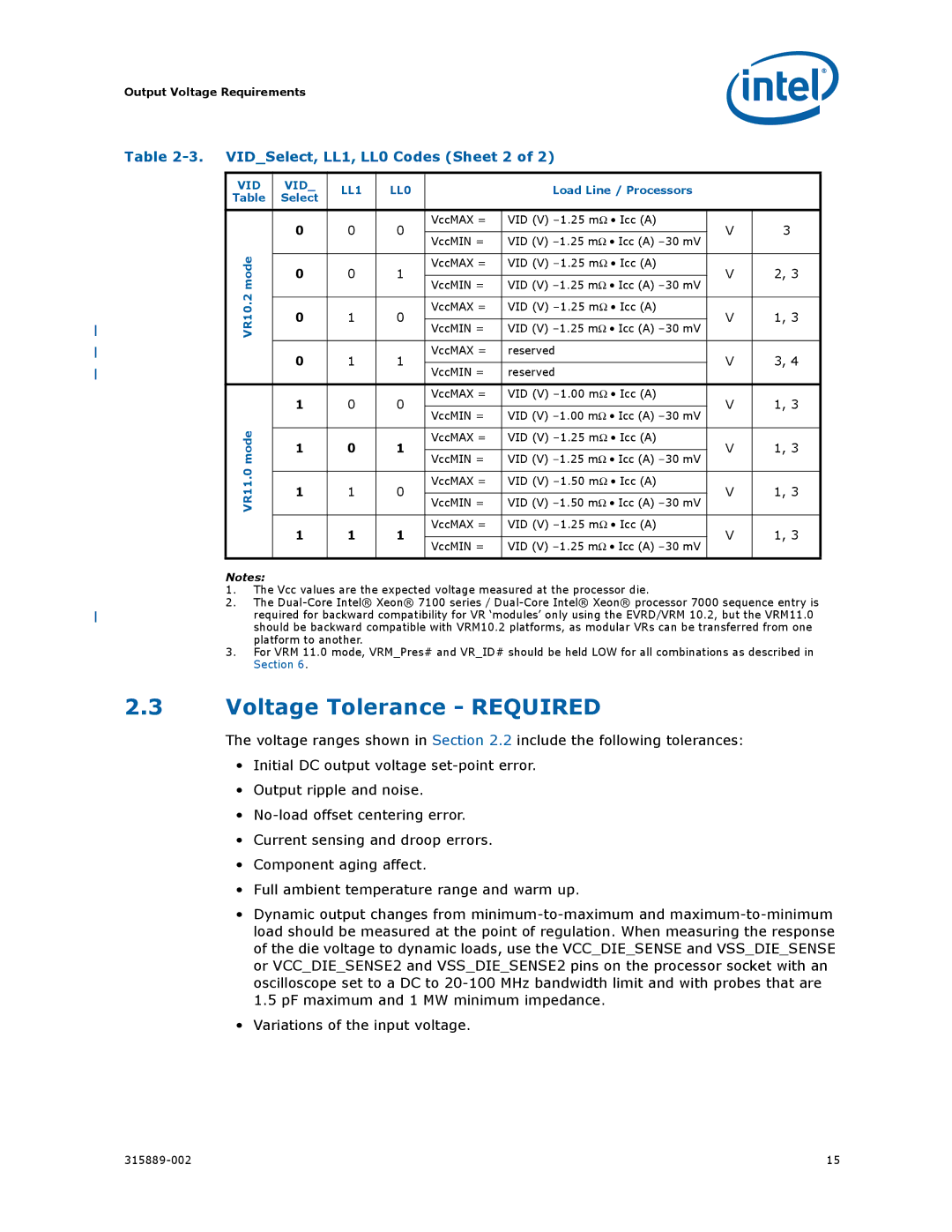 Intel 315889-002 manual Voltage Tolerance Required, VIDSelect, LL1, LL0 Codes Sheet 2, Mode 