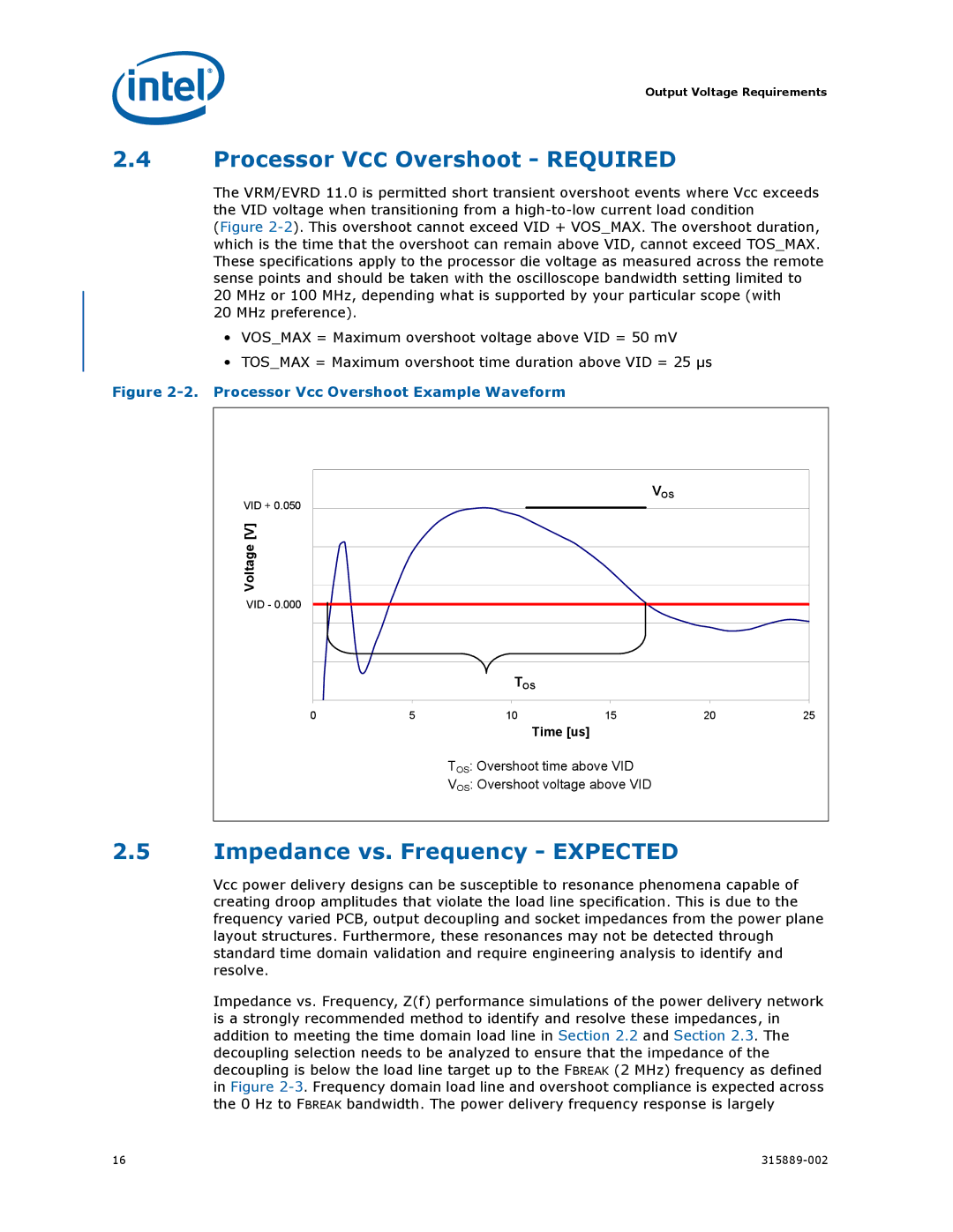 Intel 315889-002 manual Processor VCC Overshoot Required, Impedance vs. Frequency Expected 