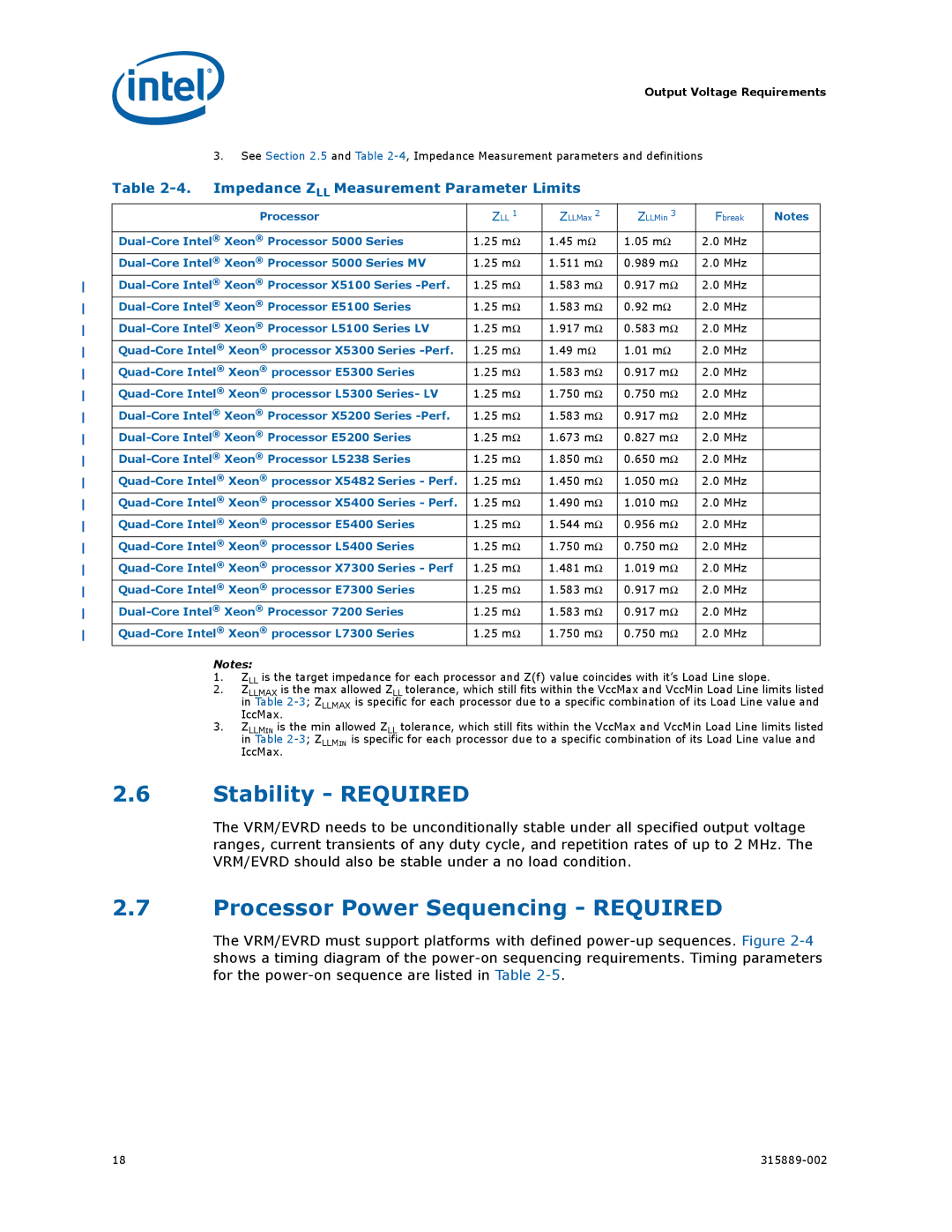 Intel 315889-002 manual Stability Required, Processor Power Sequencing Required, Impedance ZLL Measurement Parameter Limits 