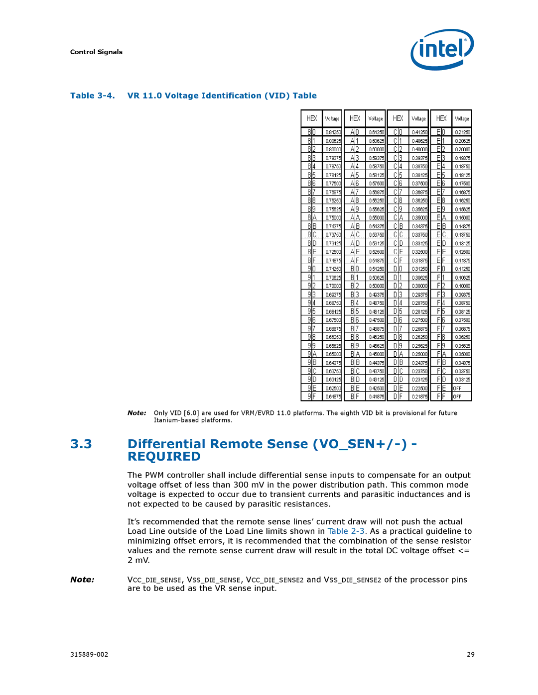 Intel 315889-002 manual Differential Remote Sense VOSEN+, VR 11.0 Voltage Identification VID Table 