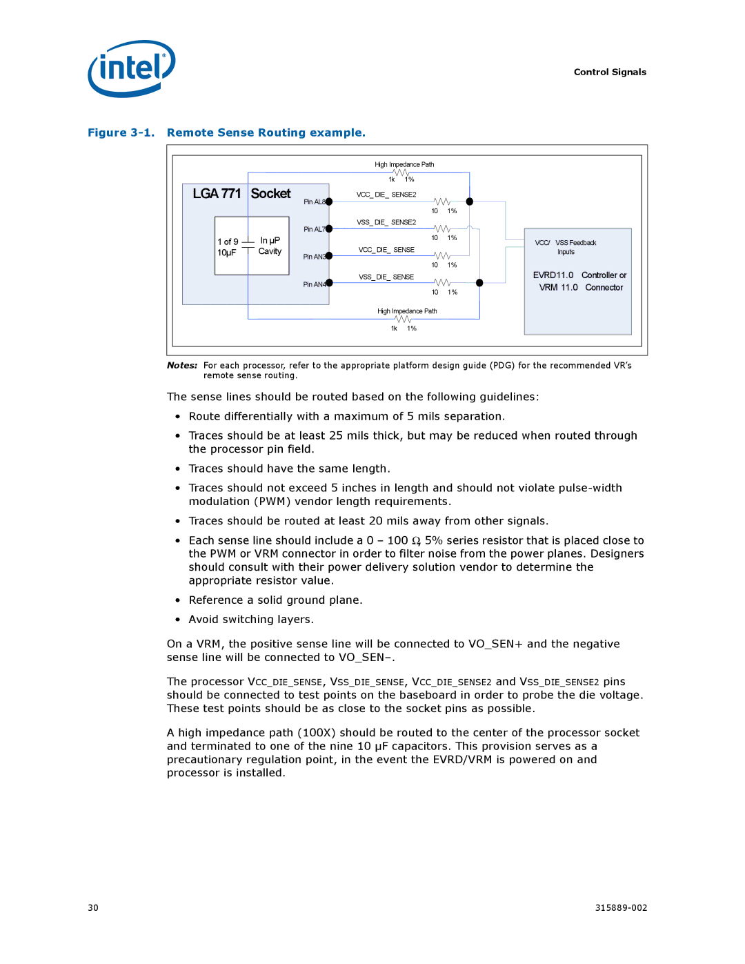 Intel 315889-002 manual Lga 