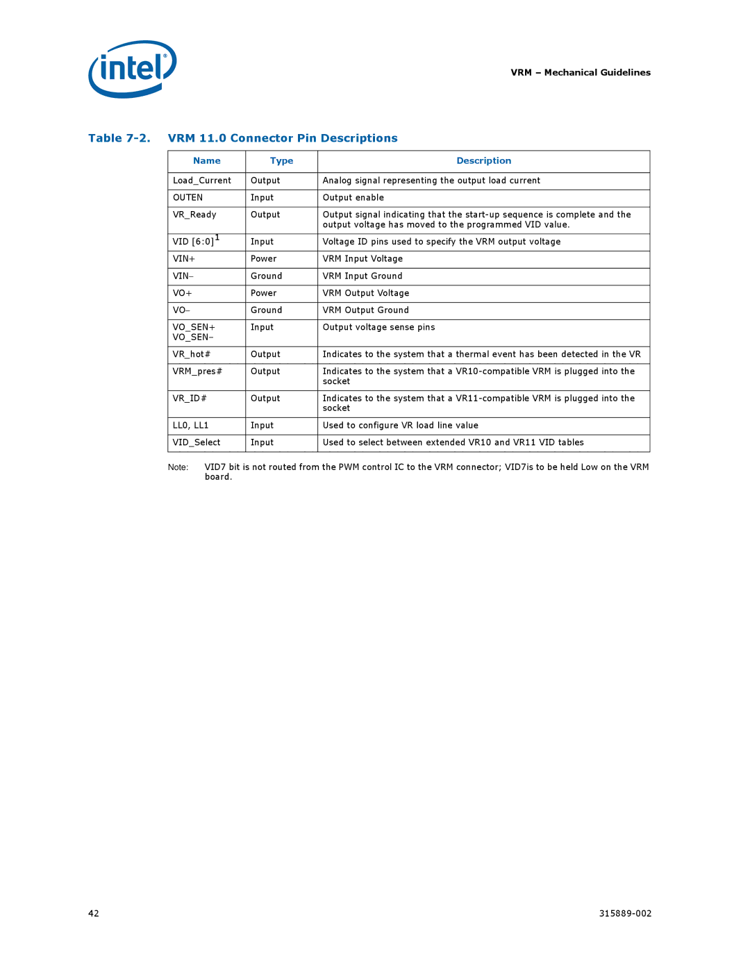 Intel 315889-002 manual VRM 11.0 Connector Pin Descriptions, Name Type Description 