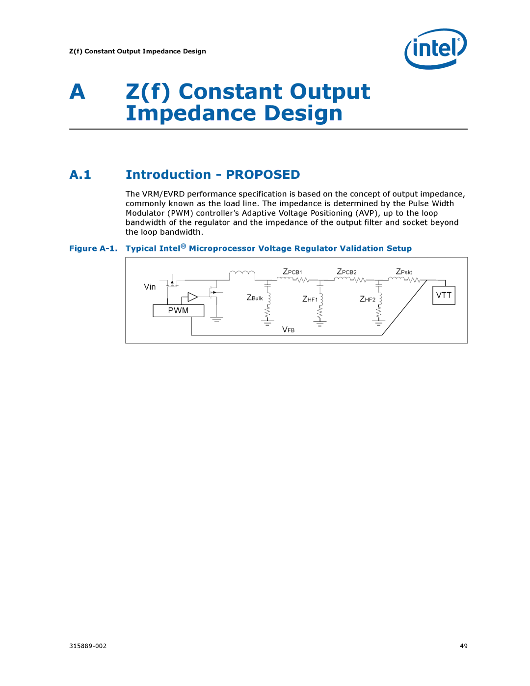 Intel 315889-002 manual Zf Constant Output Impedance Design, Introduction Proposed 