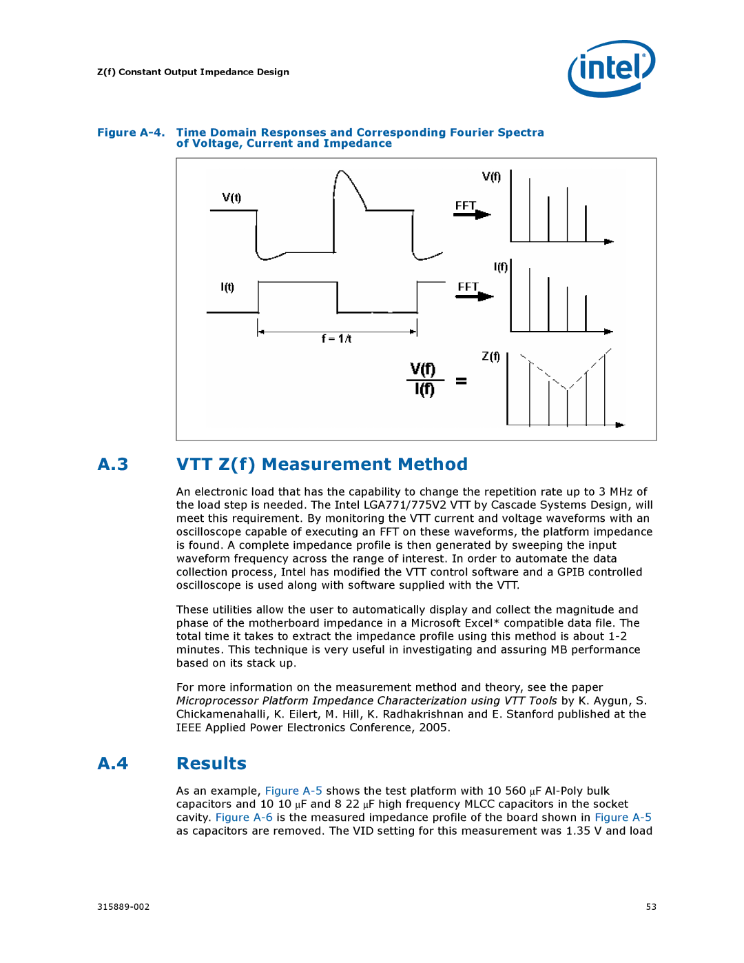 Intel 315889-002 manual VTT Zf Measurement Method, Results 