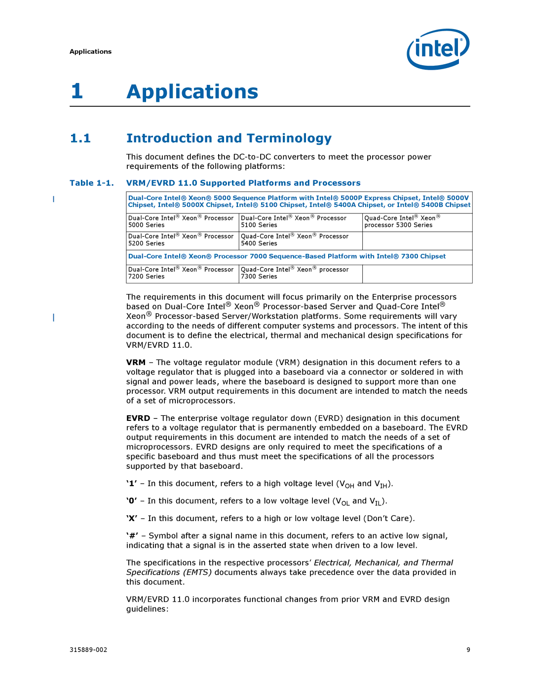 Intel 315889-002 manual Applications, Introduction and Terminology, VRM/EVRD 11.0 Supported Platforms and Processors 