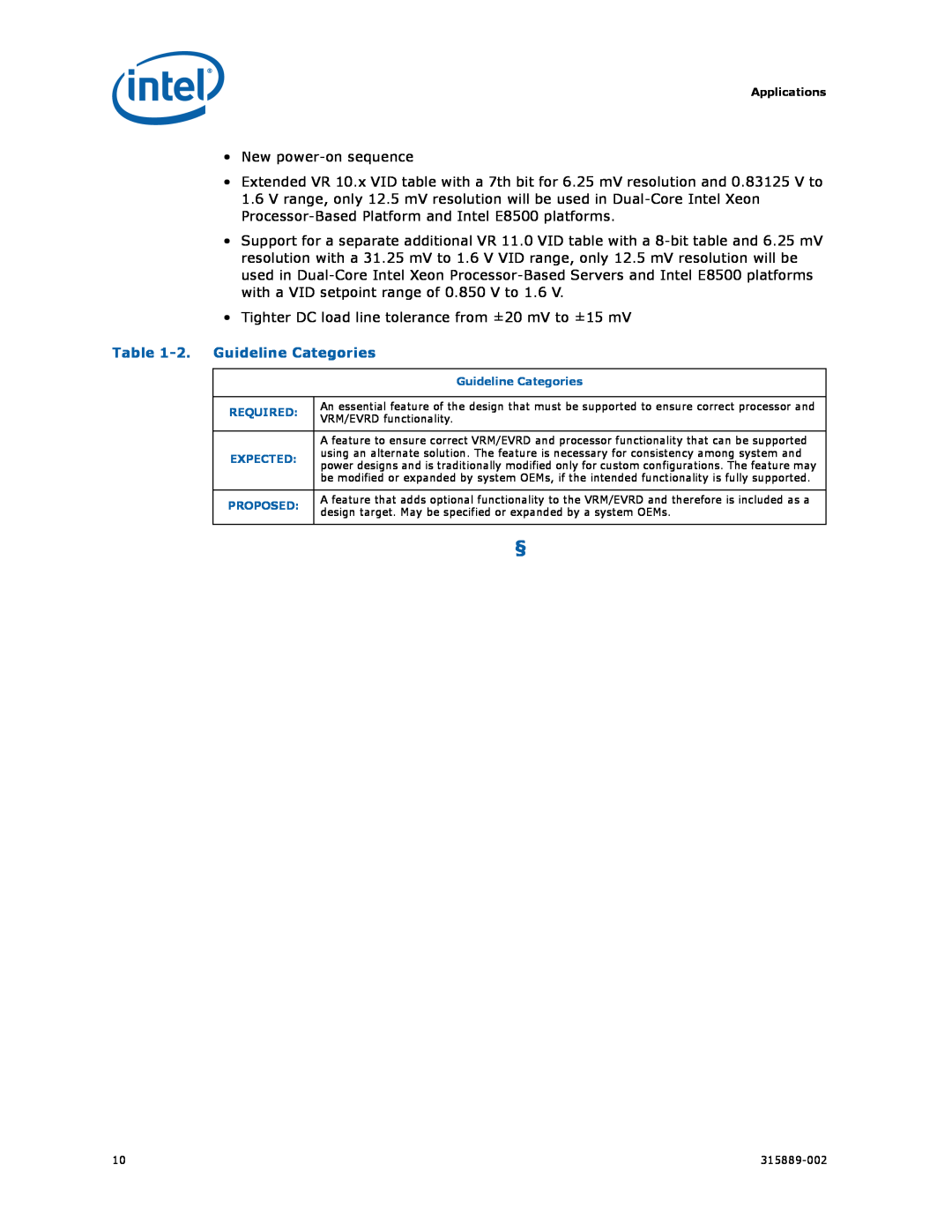 Intel 315889-002 manual 2.Guideline Categories 