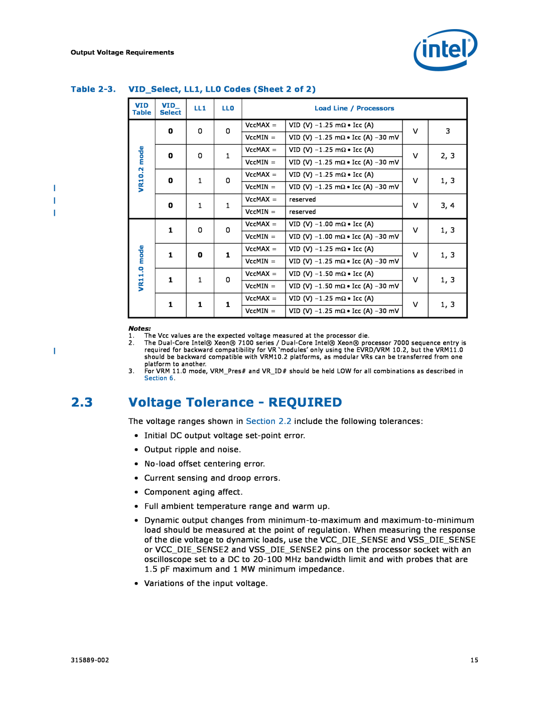 Intel 315889-002 manual 2.3Voltage Tolerance - REQUIRED, 3.VID Select, LL1, LL0 Codes Sheet 2 of 