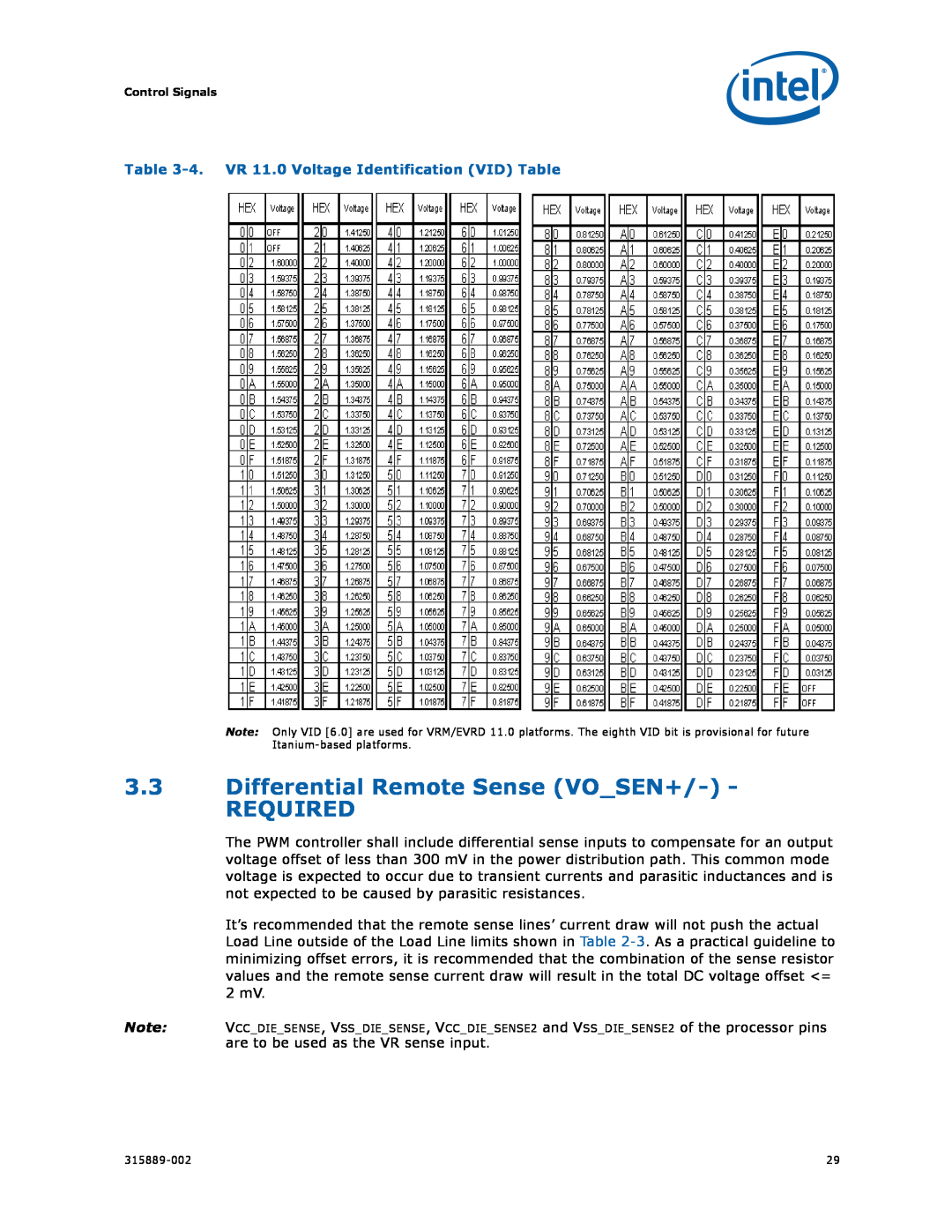 Intel 315889-002 manual 3.3Differential Remote Sense VO SEN+ REQUIRED 