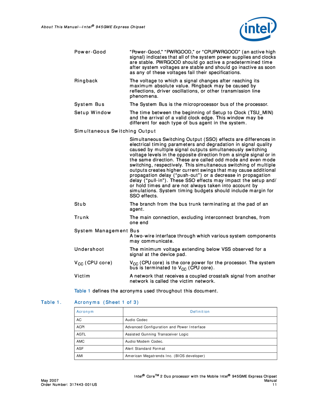 Intel 317443-001US user manual Acronyms Sheet 1 of, Power-Good 