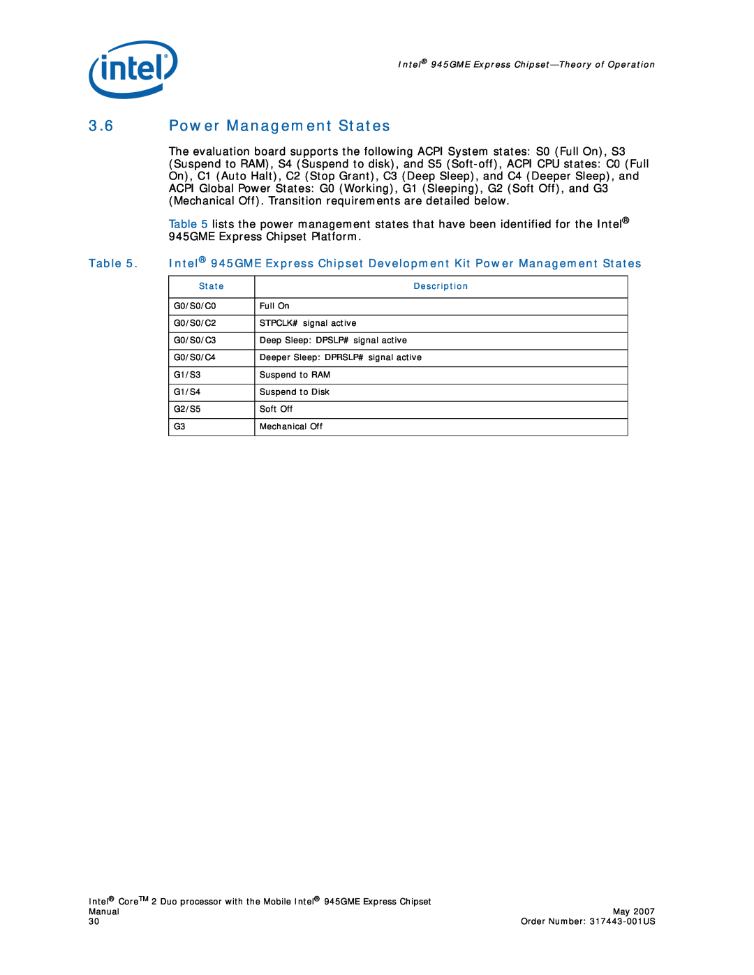 Intel 317443-001US user manual Power Management States 