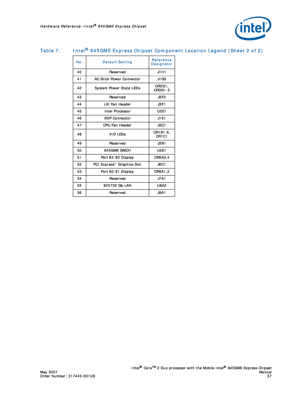 Intel 317443-001US user manual Hardware Reference-Intel 945GME Express Chipset 