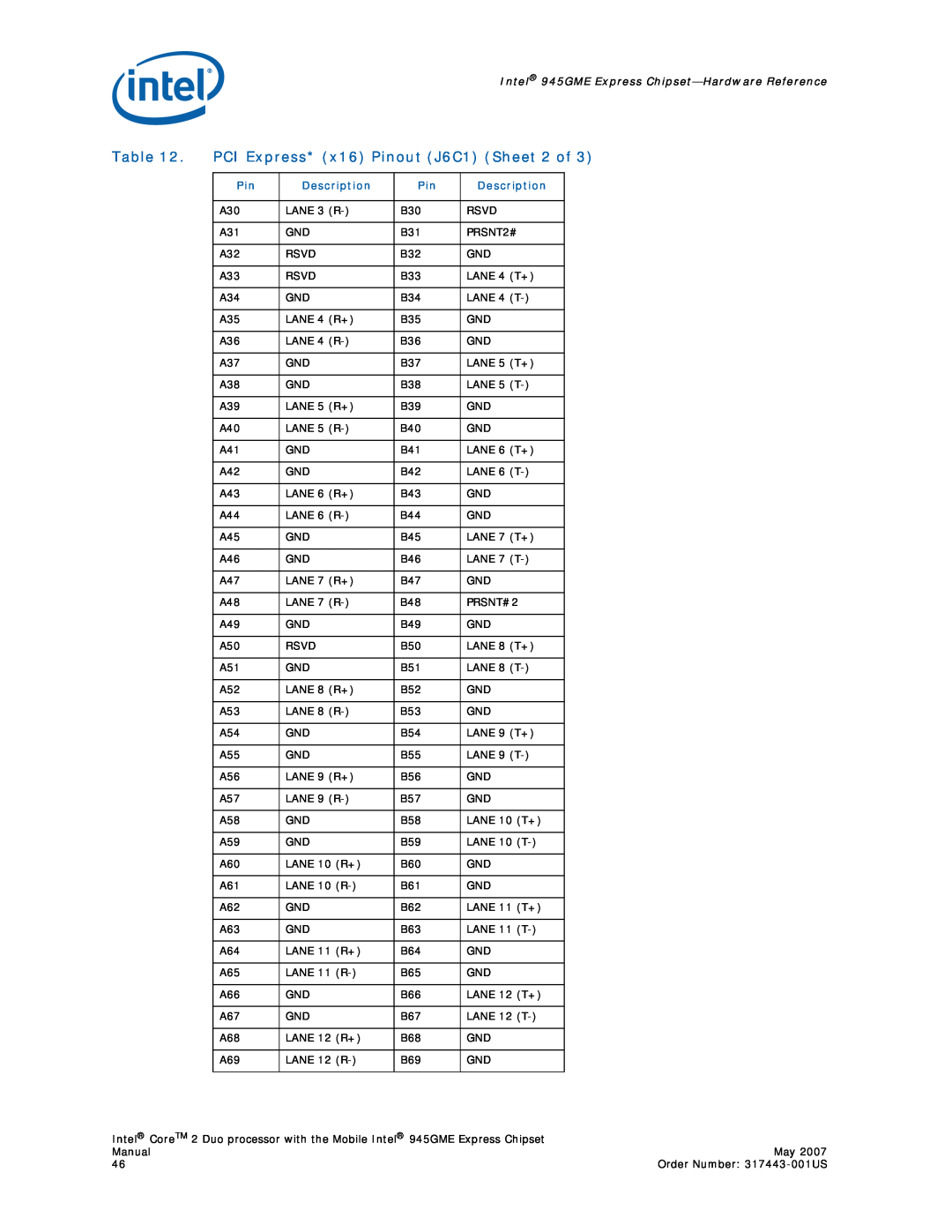 Intel 317443-001US user manual PCI Express* x16 Pinout J6C1 Sheet 2 of, Intel 945GME Express Chipset-Hardware Reference 