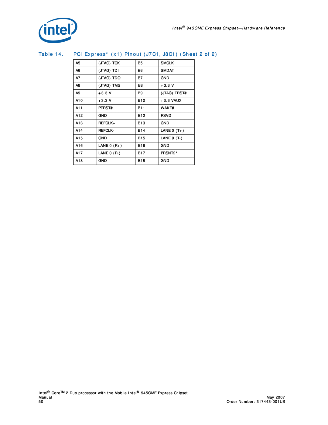 Intel 317443-001US PCI Express* x1 Pinout J7C1, J8C1 Sheet 2 of, Intel 945GME Express Chipset-Hardware Reference 