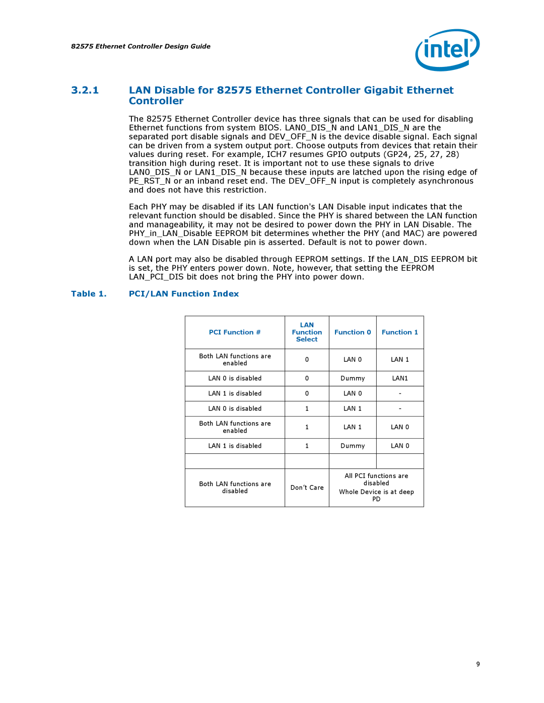 Intel 317698-001 manual PCI/LAN Function Index, PCI Function # Select 