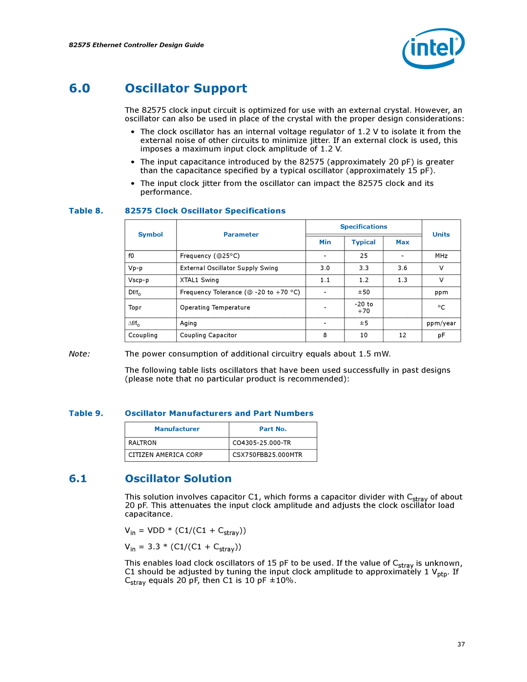 Intel 317698-001 manual Oscillator Support, Oscillator Solution, Specifications Symbol Parameter Units Min Typical Max 