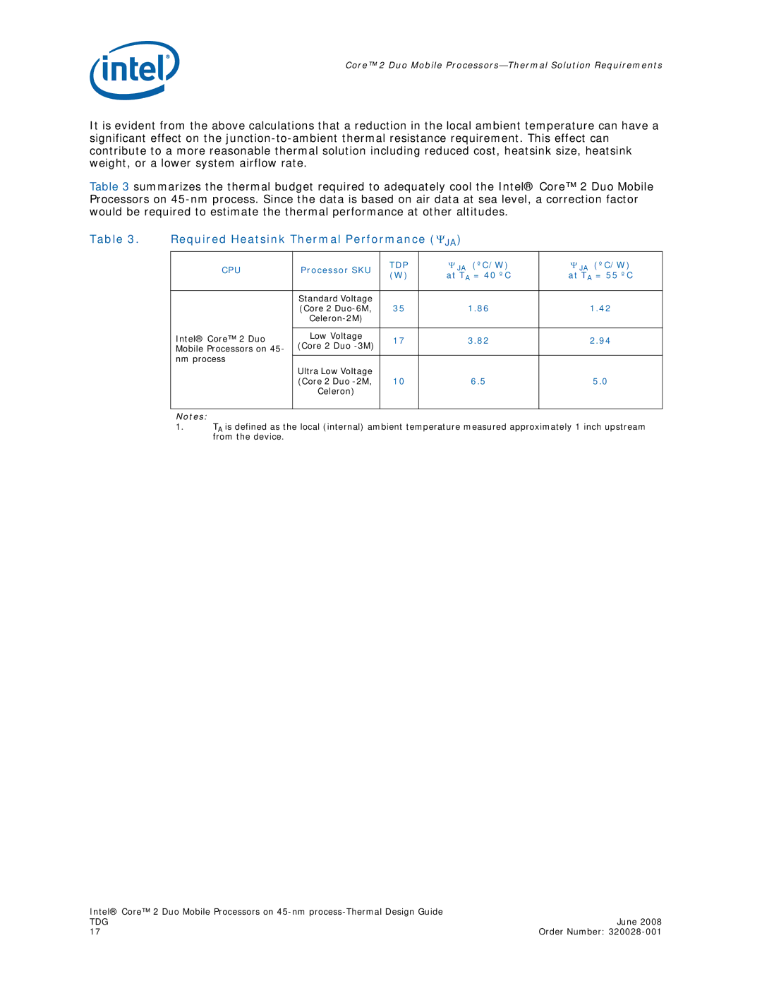 Intel 320028-001 manual Required Heatsink Thermal Performance Ψ JA, Tdp 