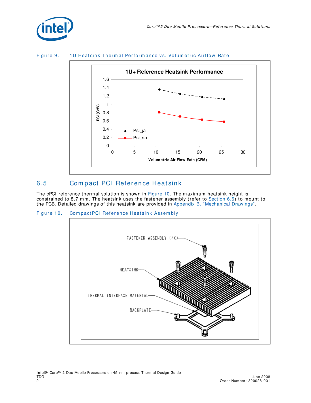 Intel 320028-001 manual Compact PCI Reference Heatsink, Heatsink Thermal Performance vs. Volumetric Airflow Rate 