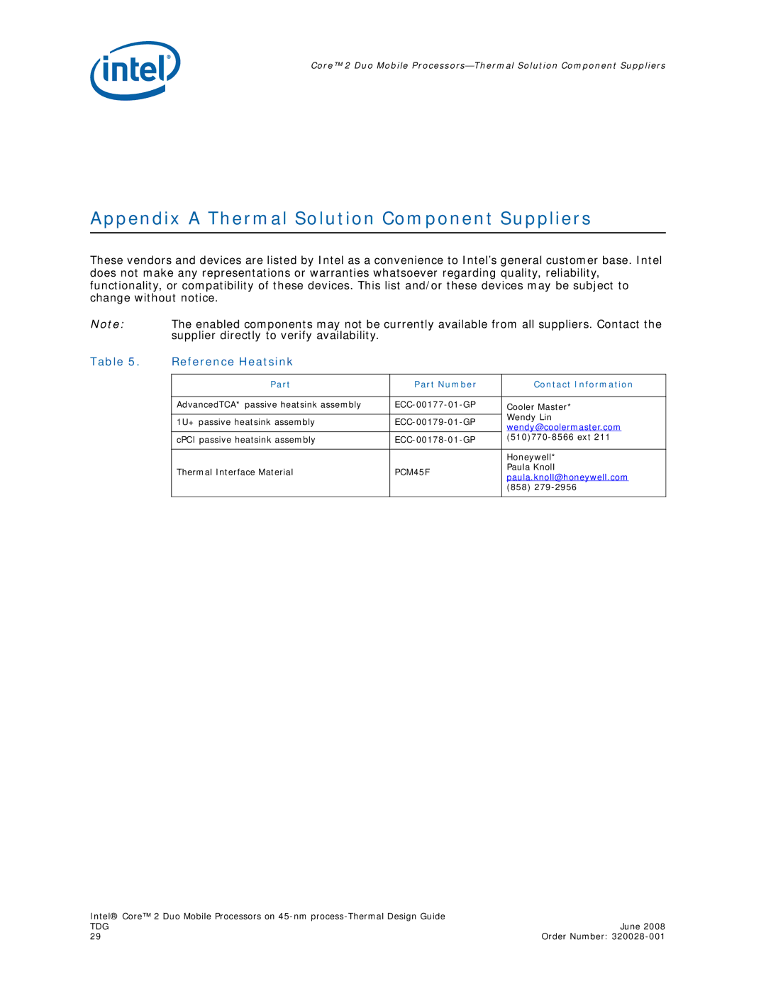 Intel 320028-001 manual Appendix a Thermal Solution Component Suppliers, Reference Heatsink 