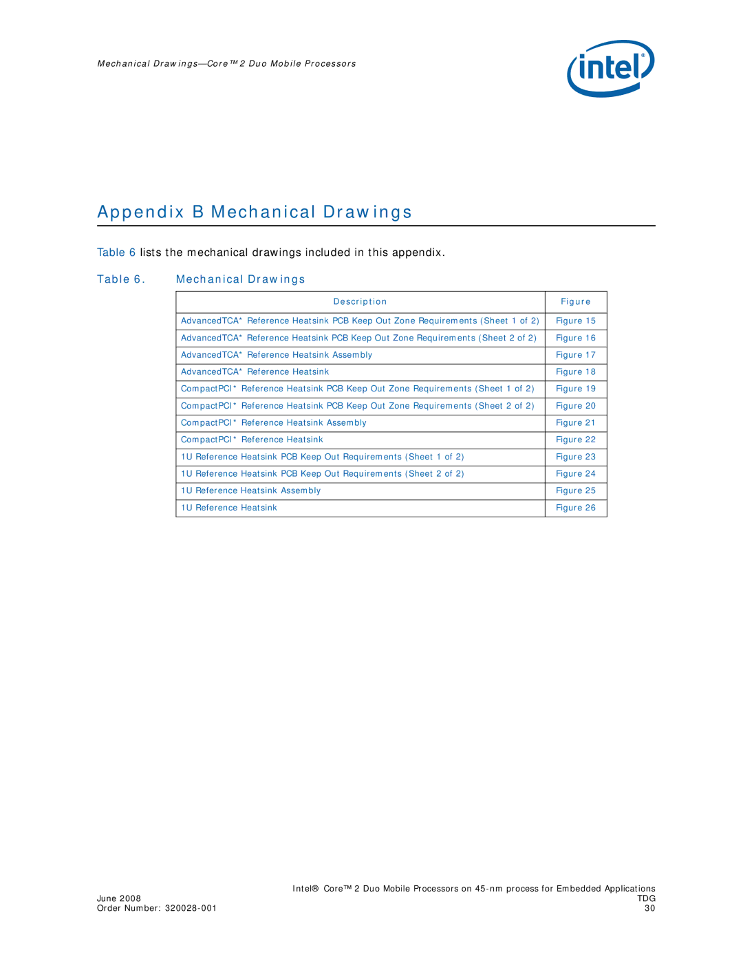 Intel 320028-001 manual Appendix B Mechanical Drawings 