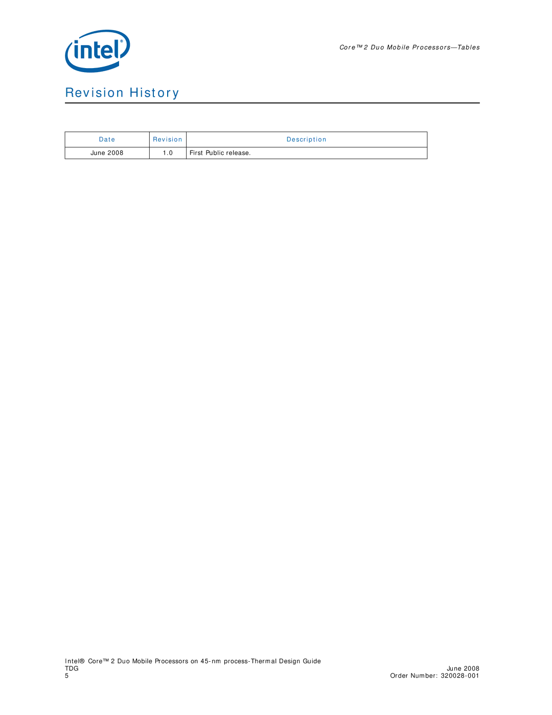 Intel 320028-001 manual Revision History, First Public release 