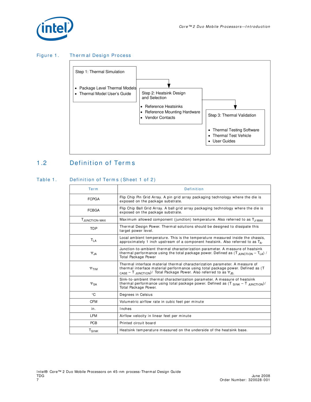 Intel 320028-001 manual Definition of Terms Sheet 1 