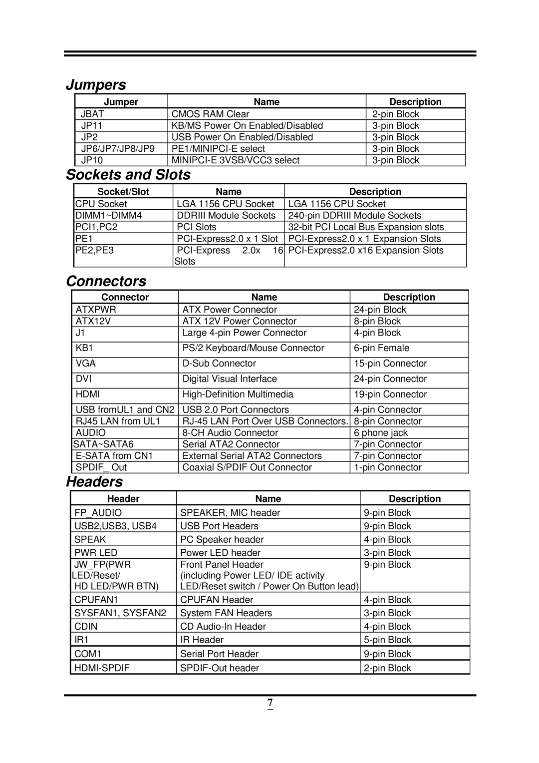 Intel 32882 user manual Jumpers 