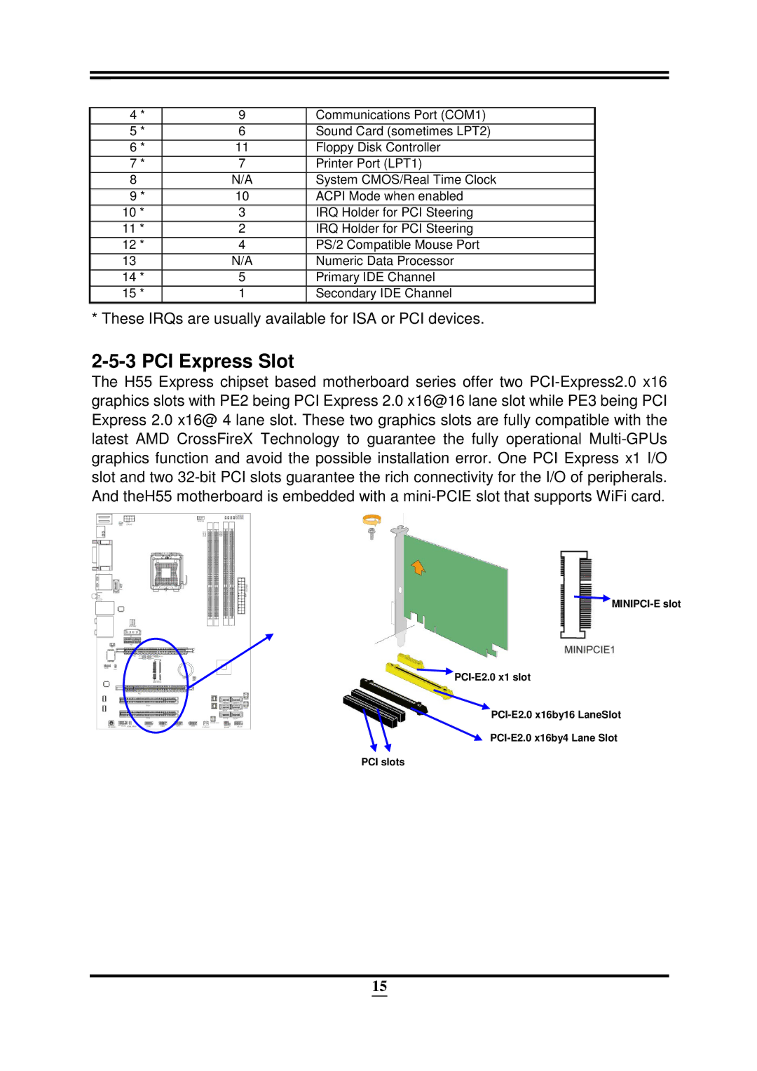 Intel 32882 user manual PCI Express Slot 