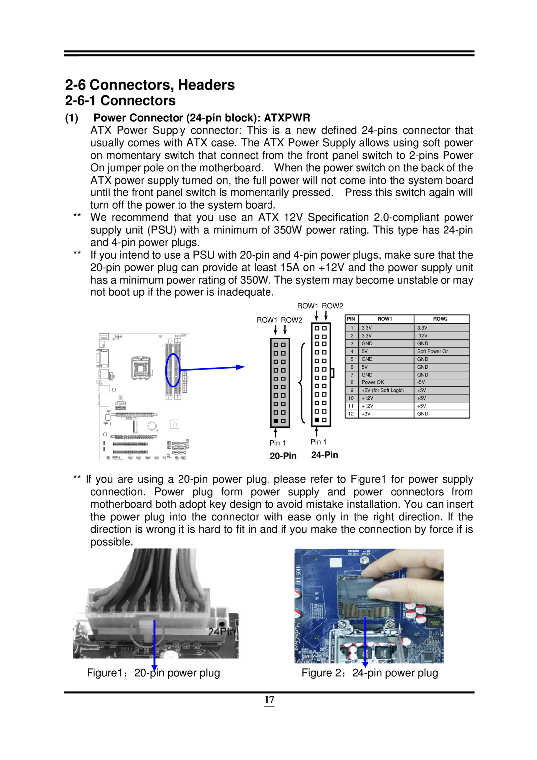 Intel 32882 user manual Connectors, Headers, Power Connector 24-pin block Atxpwr 