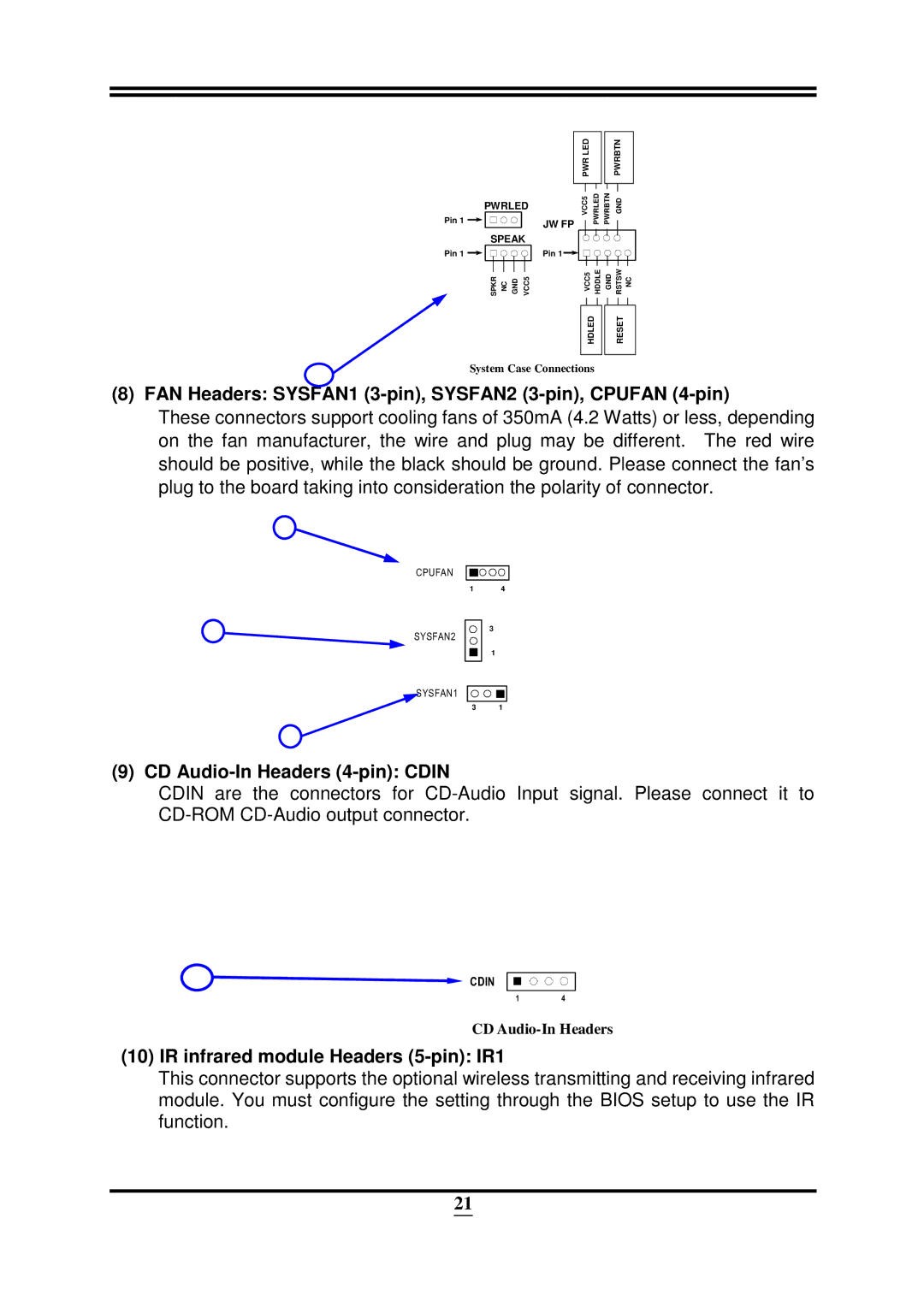 Intel 32882 user manual FAN Headers SYSFAN1 3-pin, SYSFAN2 3-pin, Cpufan 4-pin, CD Audio-In Headers 4-pin Cdin 