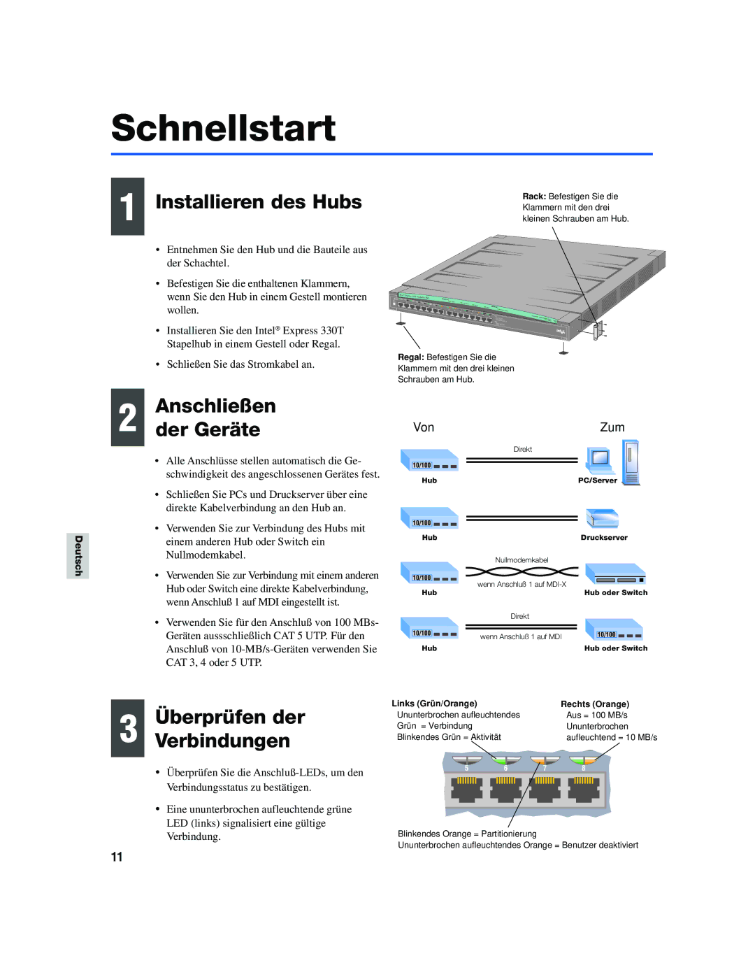 Intel 330T quick start Schnellstart, Installieren des Hubs, Anschließen Der Geräte, Überprüfen der, Verbindungen 