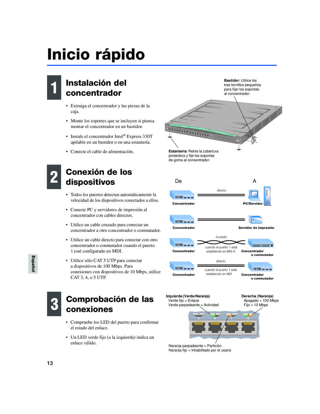 Intel 330T Inicio rápido, Instalación del concentrador, Conexión de los Dispositivos, Comprobación de las, Conexiones 