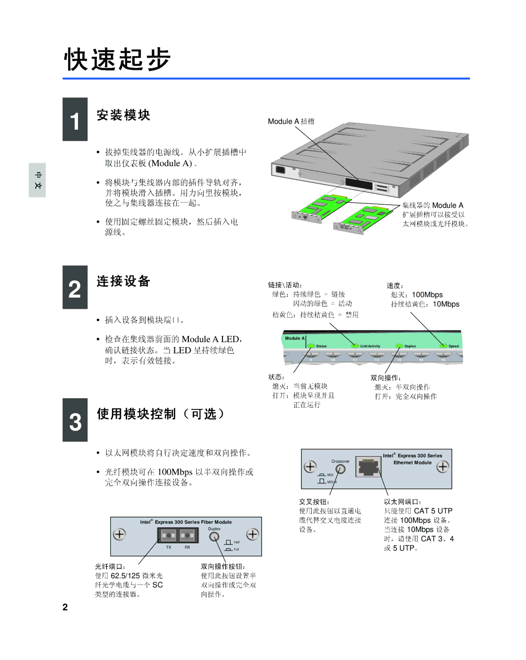 Intel 330T quick start Module a 