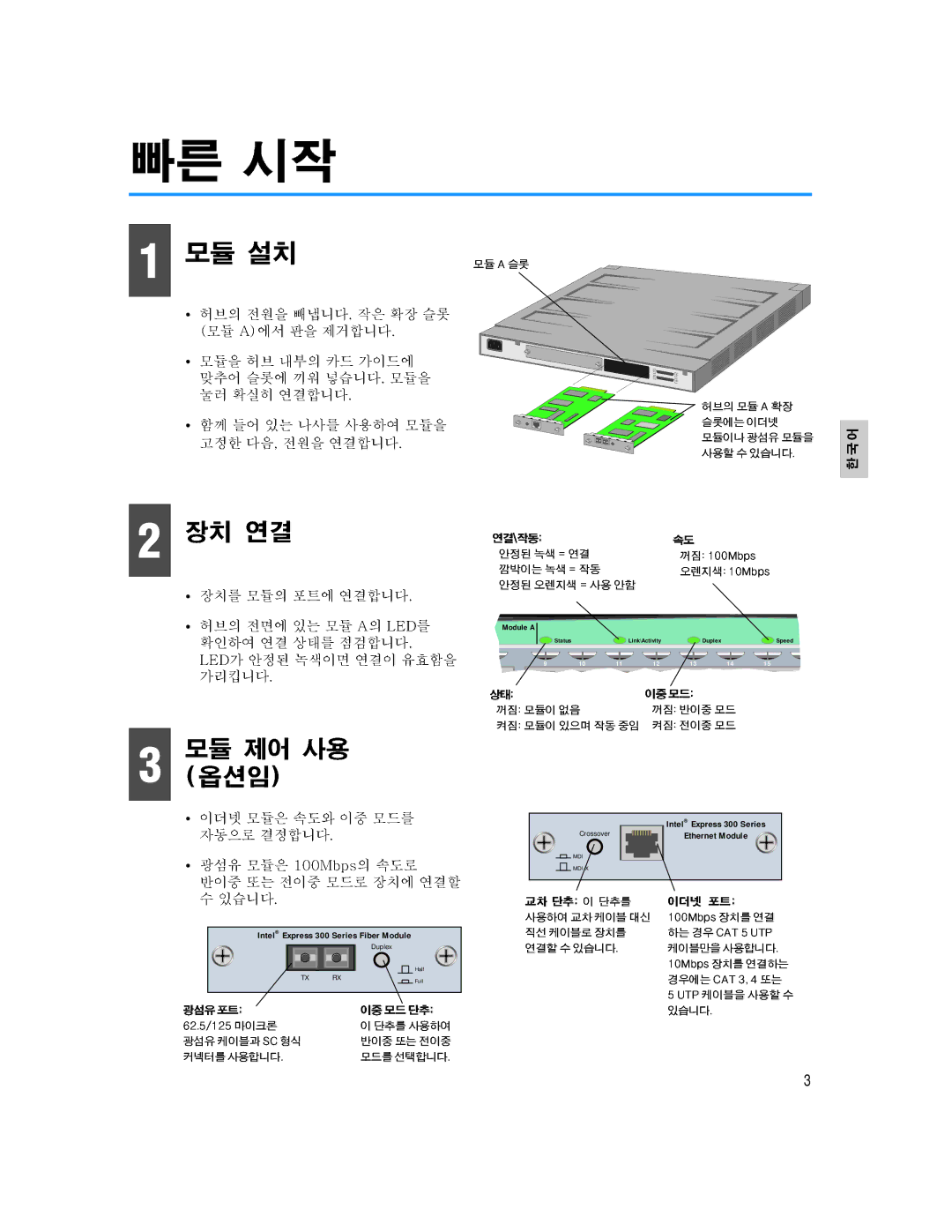 Intel 330T quick start Intel Express 300 Series Fiber Module 