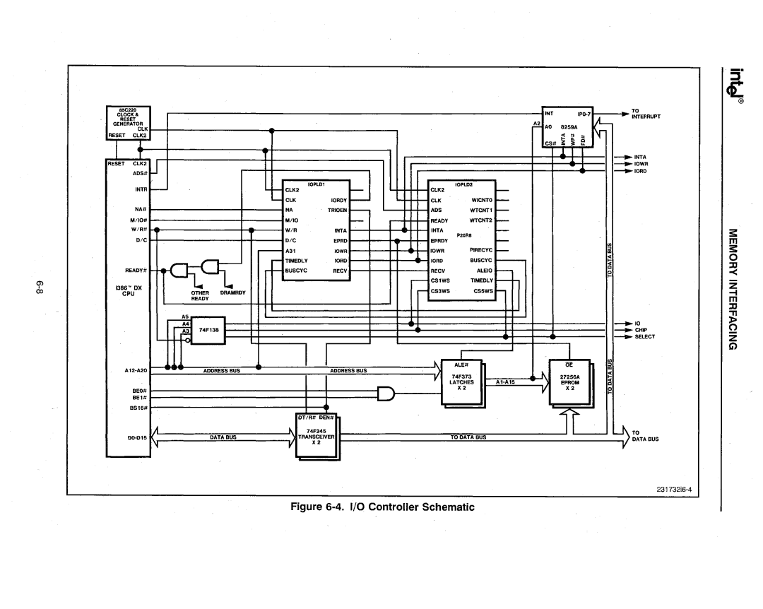 Intel 386 manual ~~Y 